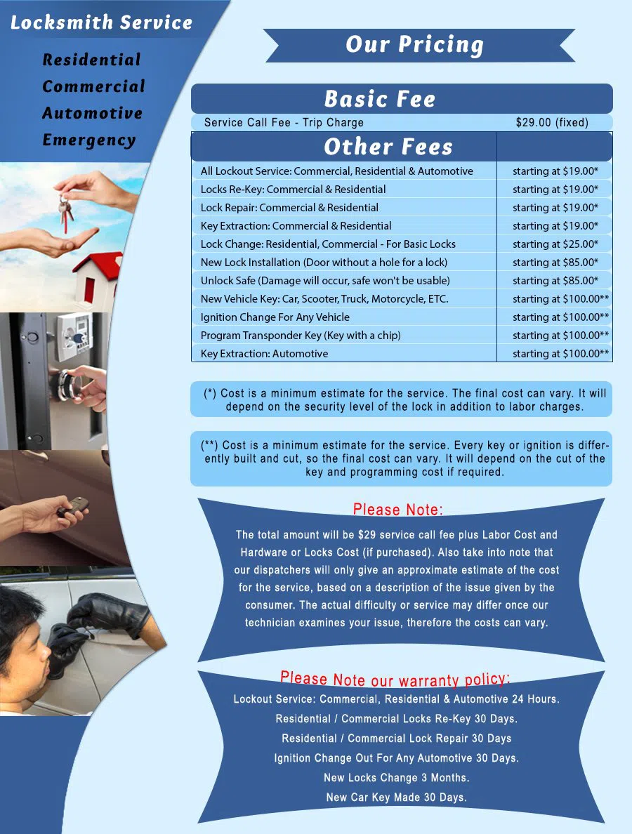 Middle Village Locksmith Service Middle Village, NY 718-971-9675